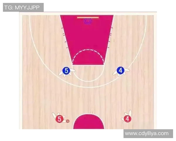 聚焦成都篮球队的快速进攻与战术创新探讨 聚焦成都篮球队的快速进攻与战术创新探讨